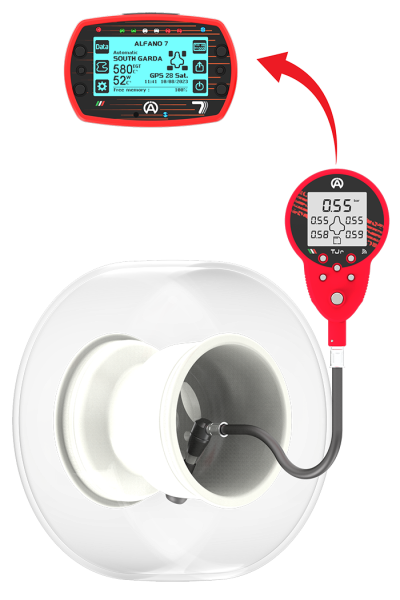 A1981 Tyrecontrol Junior 2